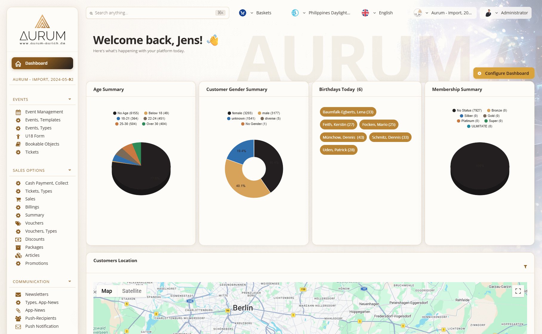 Guestastic organizer backend dashboard